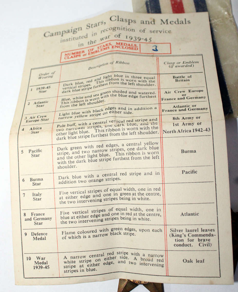 WW2 British medal group with original box