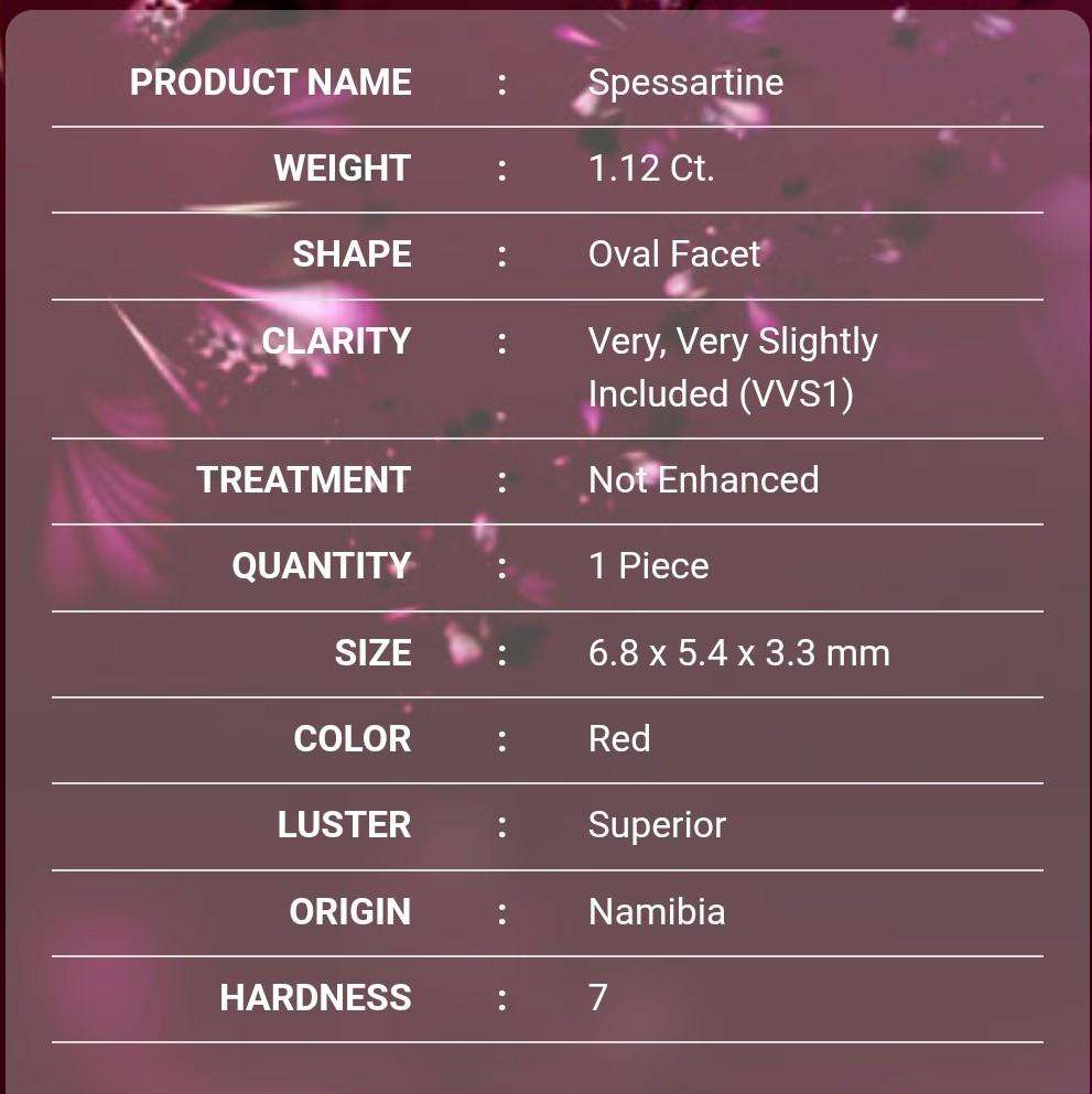 Natural 1 12 Ct Red Garnet