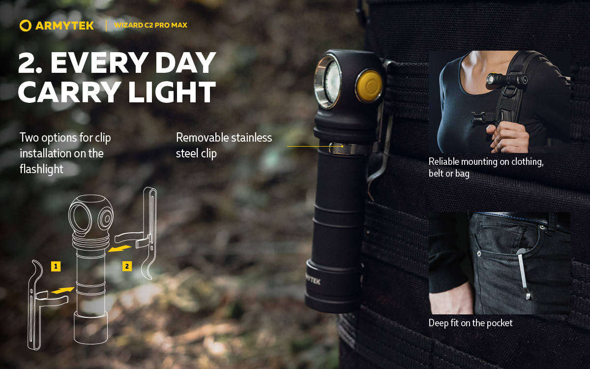 Flashlight Armytek Wizard Pro v3 Magnet USB 2300lm XPH50 LED Torch