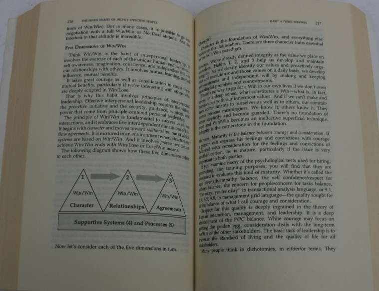 The 7 Habits of highly effective people, Stephen Covey