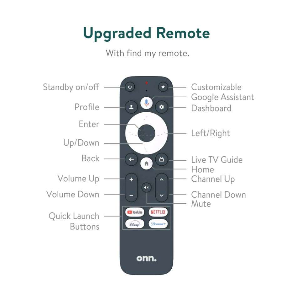 2024 Onn 4K PRO Google 12 Tv OS & Netflix Certified TV Box, All Apps Compatible Plug & Play 3GB Ram