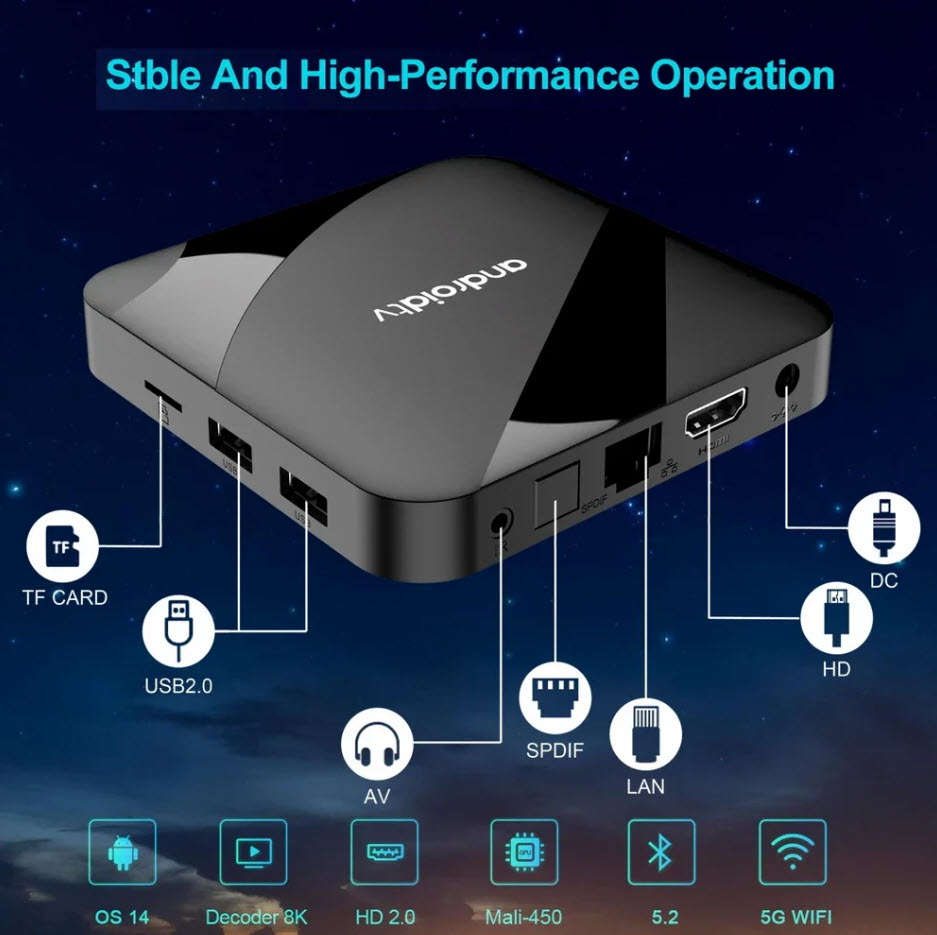 Latest Gen Android 14 8K TV98 with 2GB Ram TV Box & ATV OS,  S905W2 Cpu Dual Band WiFi, BT5.2