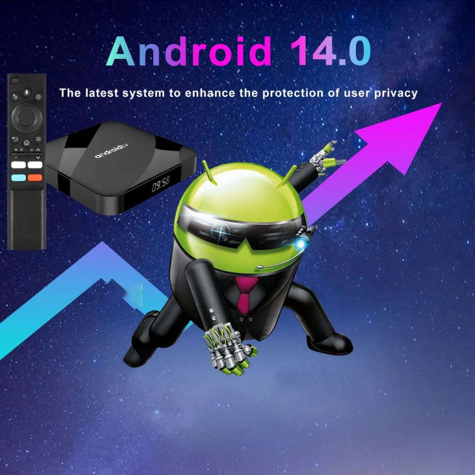 Latest Gen Android 14 8K TV98 with 2GB Ram TV Box & ATV OS,  S905W2 Cpu Dual Band WiFi, BT5.2