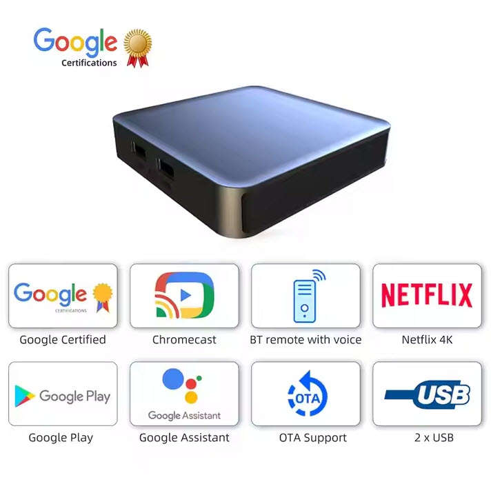 D Color GD2 Android 12 Google Netflix Certified Google TV Box OS Supports 2GB 32GB Storage