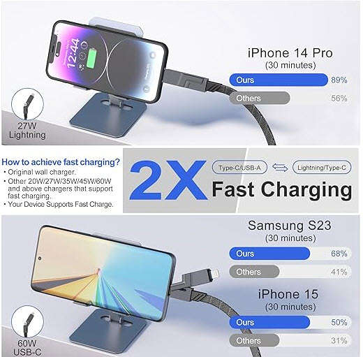 100W Four-in-one Fast Charging Data Usb Cable Is Suitable for Type-C Lightning PD 4-in-1