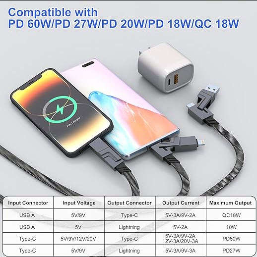 100W Four-in-one Fast Charging Data Usb Cable Is Suitable for Type-C Lightning PD 4-in-1