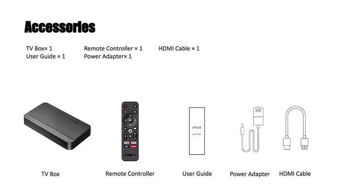 Android 12.0 Lemon Allwinner H618 Quad-Core 64bit 2GB RAM 16GB ROM with 5G WiFi 4K HD TV Box