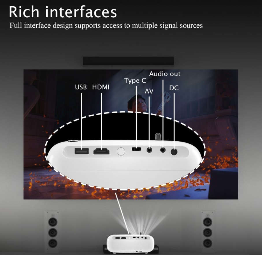 4K LED lamp projector with Ultra HD resolution  Andowl Q-HD220