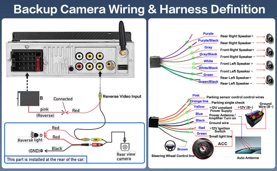 Podofo 6.86 Inch 1Din  Touch Screen Wireless Carplay Android Auto BT/USB FM AUX Rear View Cam