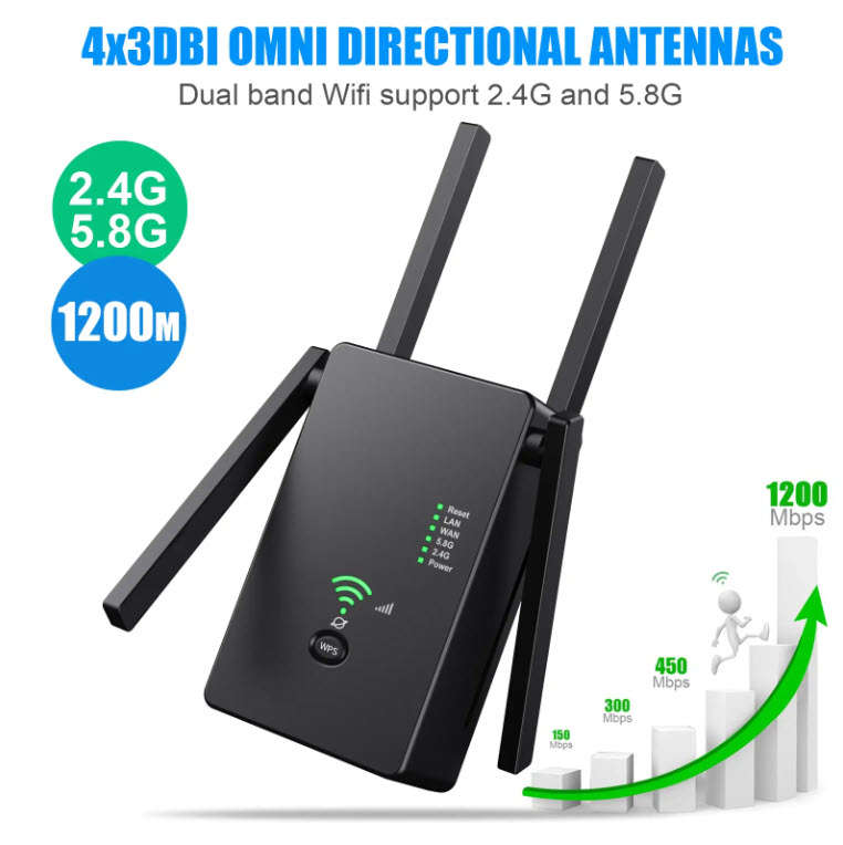 Andowl 5.8ghz  1200Mbps Wireless WiFi Range Extender Repeater-Q-W012