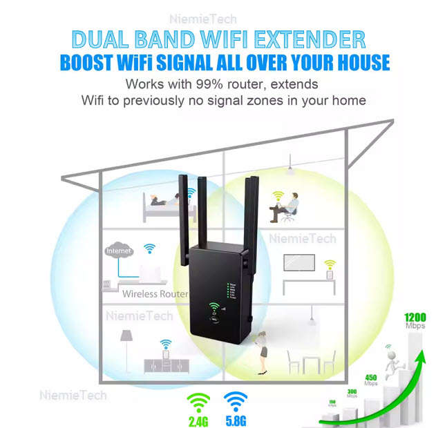 Andowl 5.8ghz  1200Mbps Wireless WiFi Range Extender Repeater-Q-W012