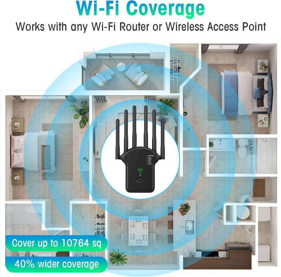 5.8 ghz Dual Band Wifi Extender, upto 1200mbps