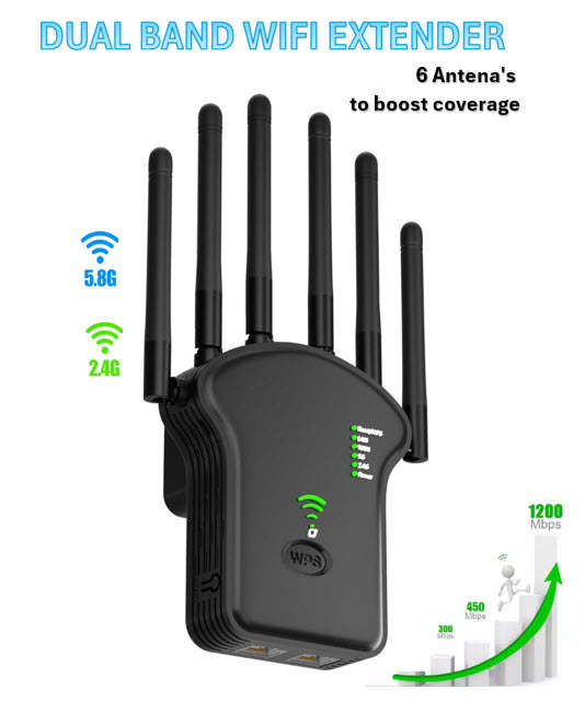 5.8 ghz Dual Band Wifi Extender, upto 1200mbps