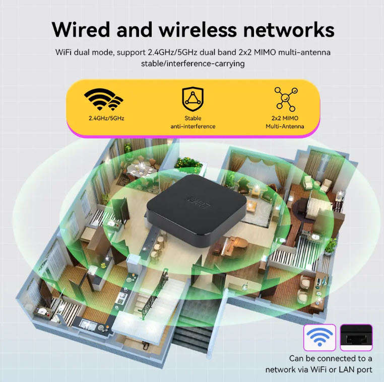 Latest Gen Android 10 TVOS 4K U16  Plus 2GB Ram with 16GB Rom Quad Core Cpu 5G WiFi, BT5.2 Tv Box