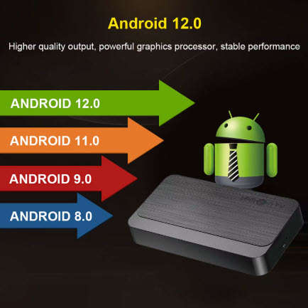 Android 12.0 Lemon Allwinner H618 Quad-Core 64bit 2GB RAM 16GB ROM with 5G WiFi 4K HD TV Box