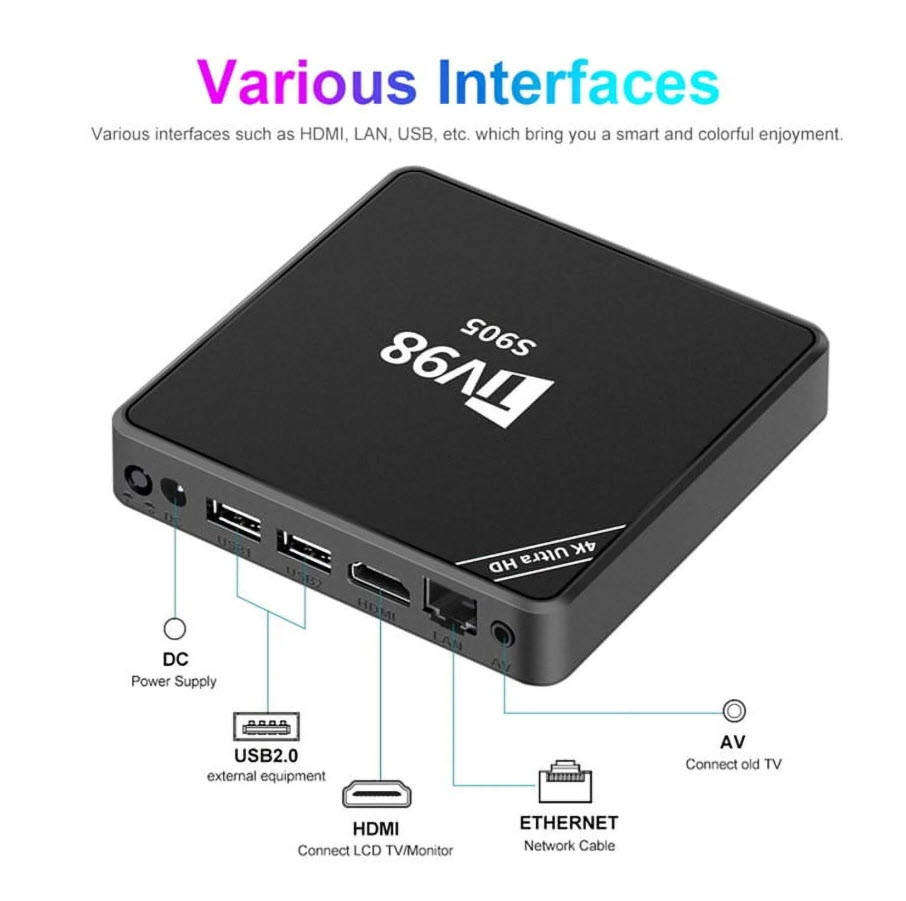 Android 15 Tv98 S905 Tv Box with Wi-Fi 6e Ultra Fast Wi-Fi speed
