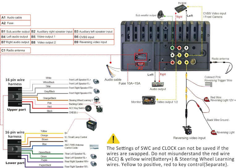 Podofo 7Inch Touch Double Din Wireless Android Auto Carplay Radio BT FM AM USB Type-C & DVR Function