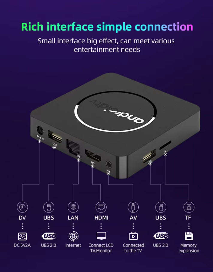 TV Box Q 2 Android 14 Dual Wifi 2.4G&5G Ram 4GB  Rom 64GB  Media player