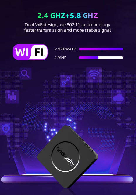 TV Box Q 2 Android 14 Dual Wifi 2.4G&5G Ram 4GB  Rom 64GB  Media player