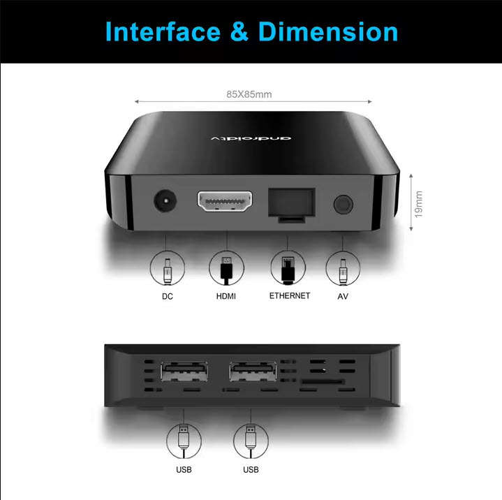 Latest Gen Android 14 8K TV98 with 2GB Ram TV Box & ATV OS,  H313 Cpu Dual Band WiFi, BT5.2