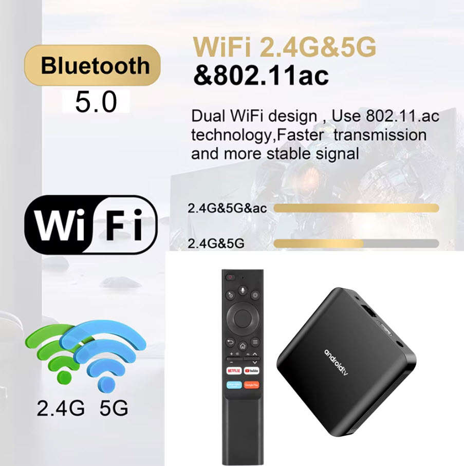 Latest Gen Android 14 8K TV98 with 2GB Ram TV Box & ATV OS,  H313 Cpu Dual Band WiFi, BT5.2