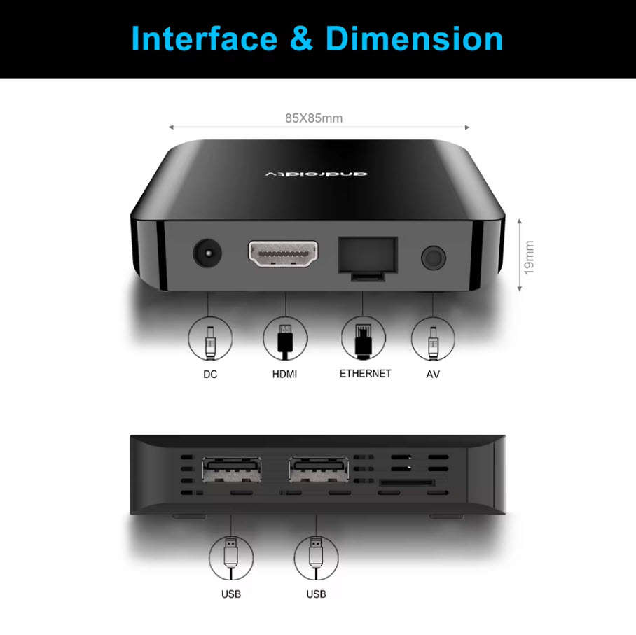 Latest Gen Android 14 8K TV98 with 2GB Ram TV Box & ATV OS,  H313 Cpu Dual Band WiFi, BT5.2