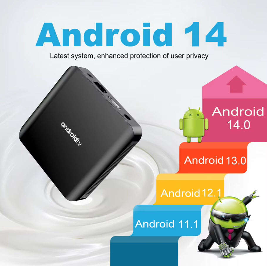 Latest Gen Android 14 8K TV98 with 2GB Ram TV Box & ATV OS,  H313 Cpu Dual Band WiFi, BT5.2
