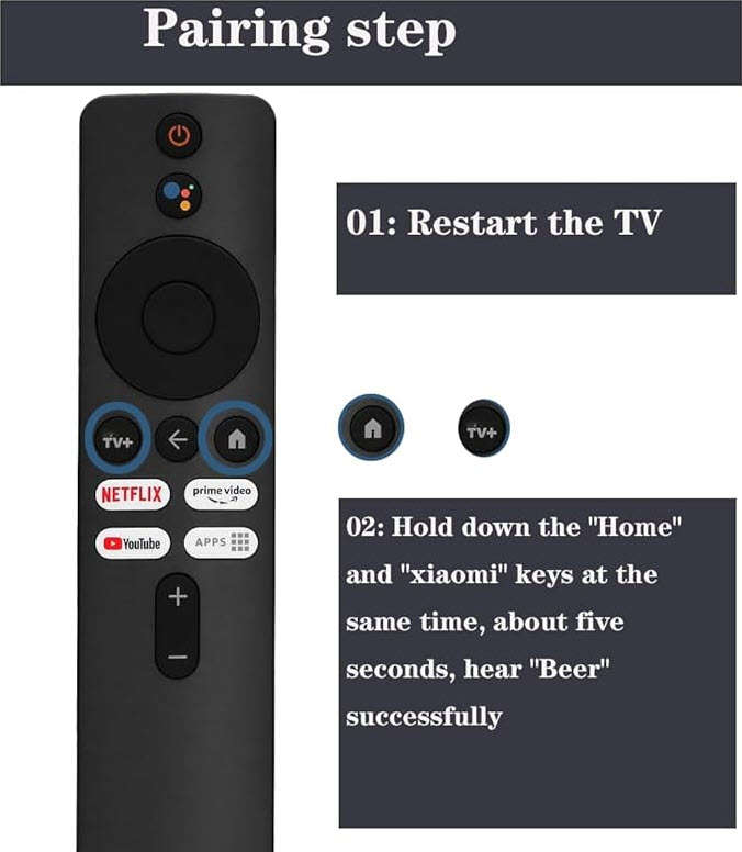 Remote Control for Xiaomi TV Box S (2nd Gen) 4K, Replacement Remote Control for Mi Box S 2nd Gen
