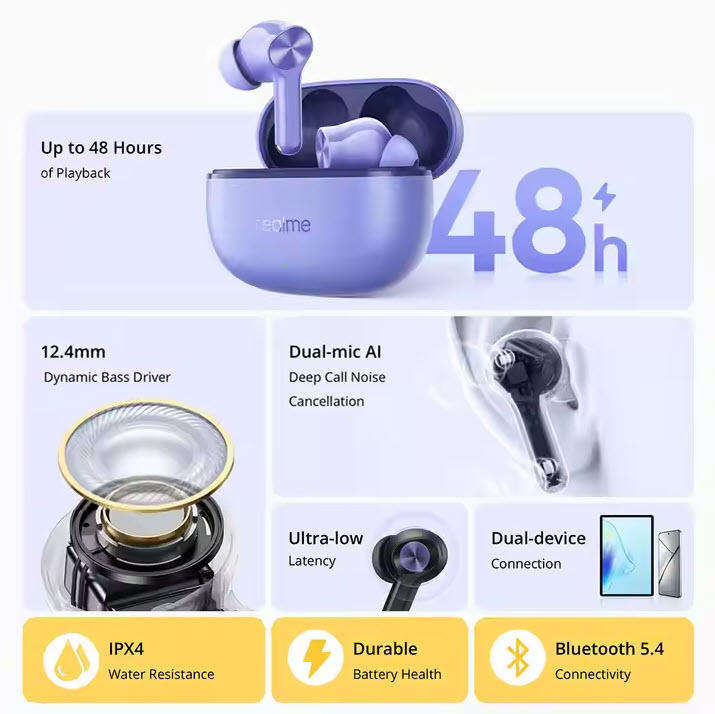 Realme Buds Purple BT in Ear Earbuds,4 Mic, AI ENC 4 Calls,48 Hours Playback with  Fast Charging