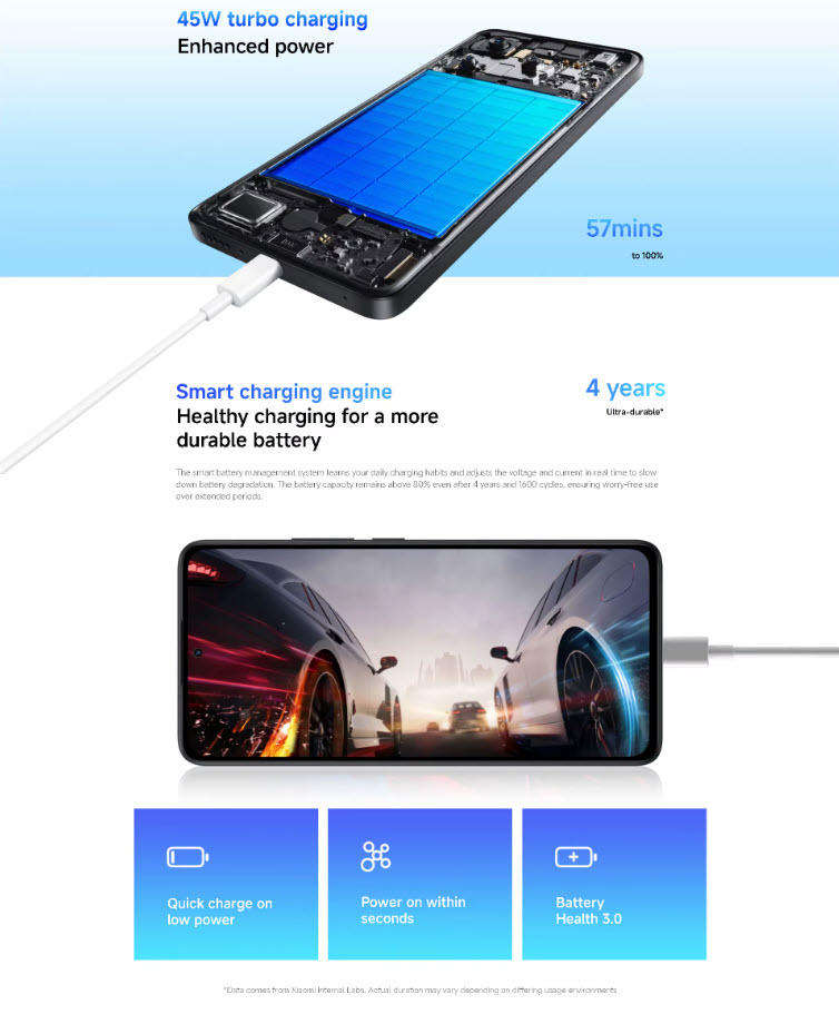 Midnight Black Xiaomi Redmi Note 14, NFC 6GB/128GB 120Hz AMOLED Screen