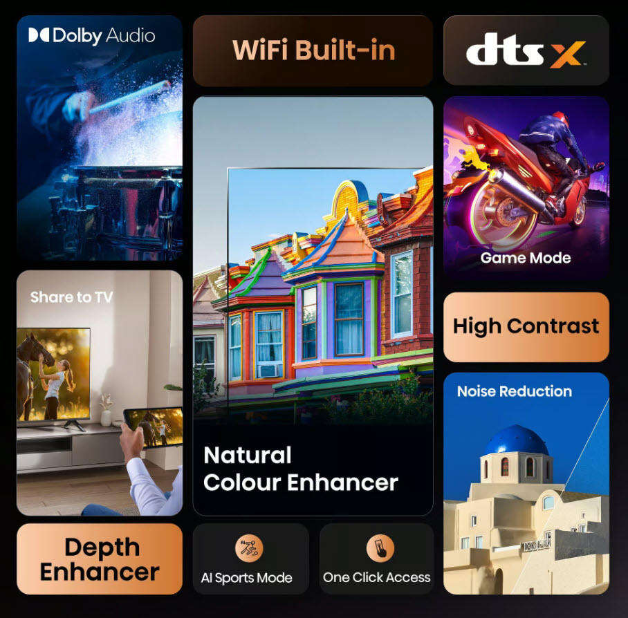 Hisense 32A4Q 32 Inch HD D Led  60hz screen Smart Wi-Fi TV with Dolby Audio