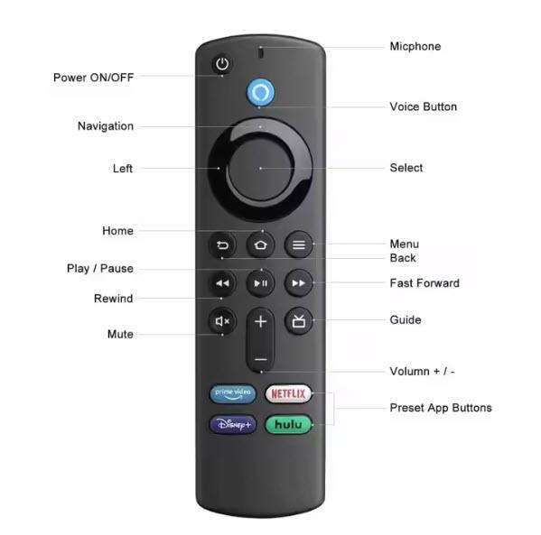 Amazon Replacement Remote Control For Firestick Lite, 4K, 4K Max, 3rd Gen