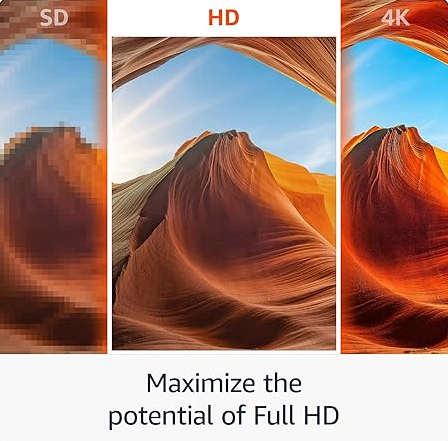 Latest Gen Fire TV Stick HD Supports WiFi 5E