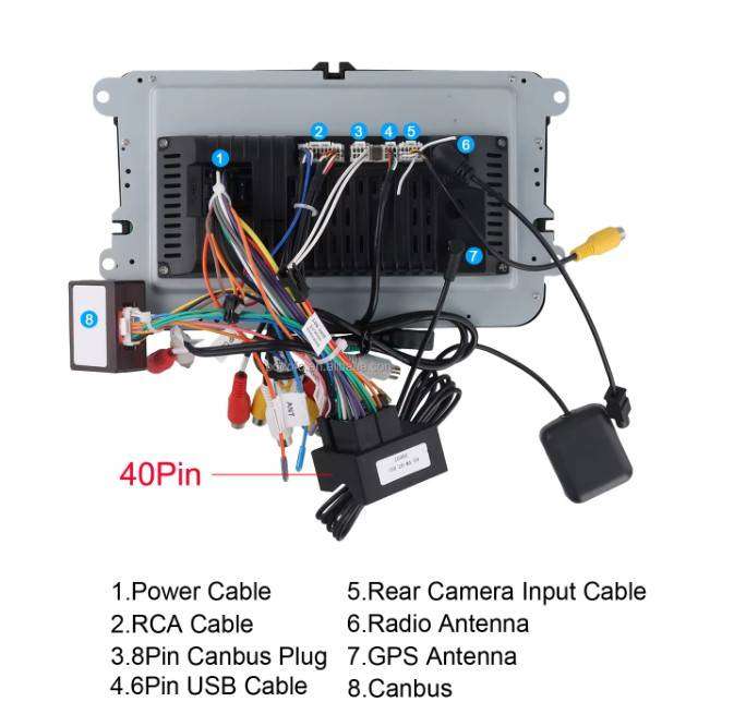 Podofo Android Car Stereo 4+64G 7'' Wireless CarPlay/Android Auto for VW