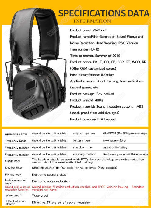 WST M31 Noise Reducing Headset Electronic Hearing Protector Black