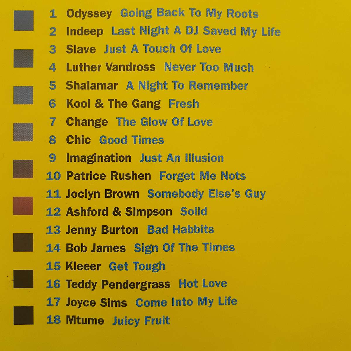 Ultra Grooves: The Original Mid-Tempo Hits - Various Artists  [R]