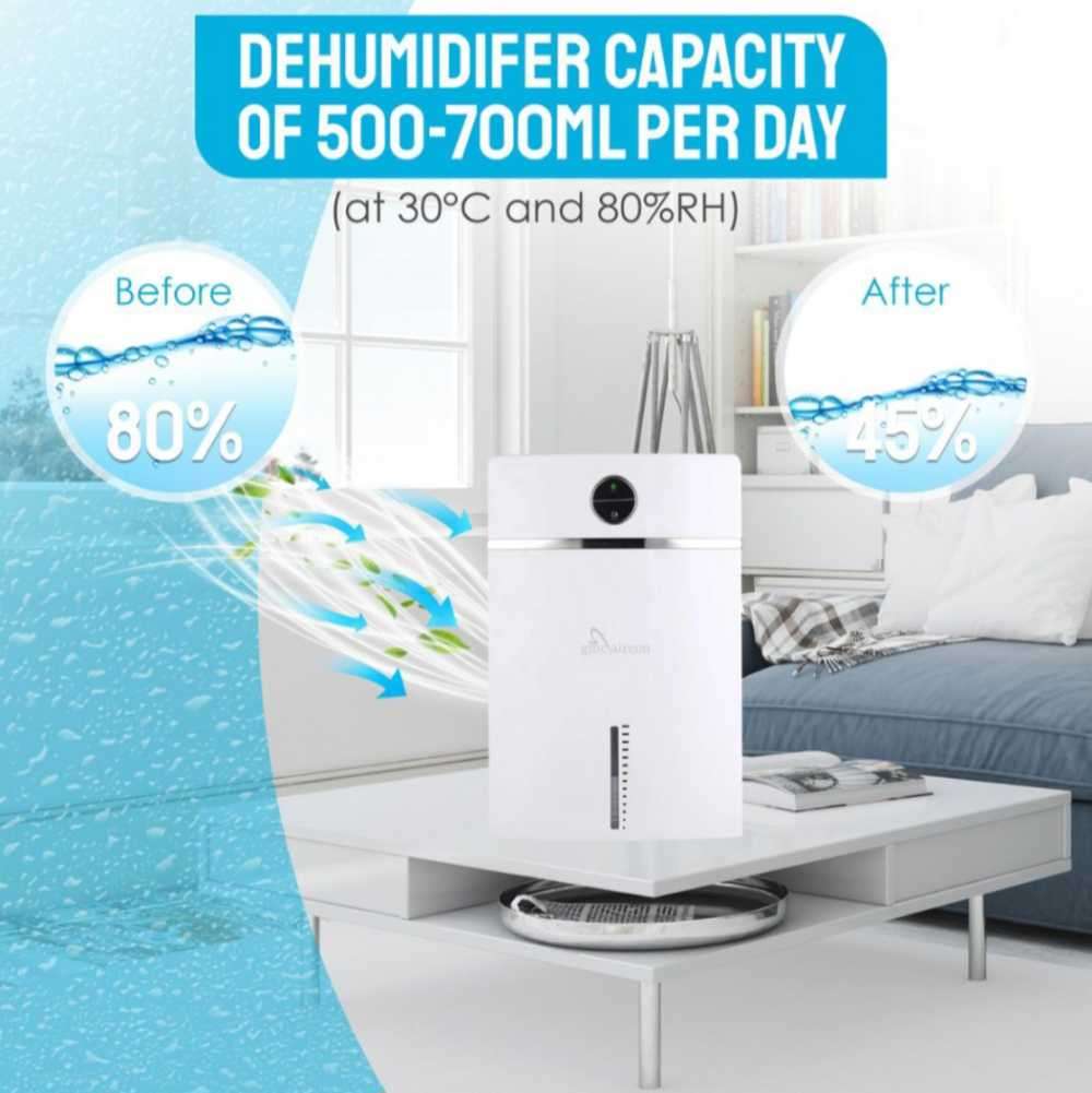 GMC - Dehumidifier 2L - Compact, Thermoelectric, Quiet, and Energy-Efficient