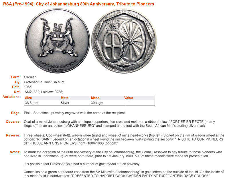 1966 City of Johannesburg 80th Anniversary, Tribute to Pioneers Silver Medal