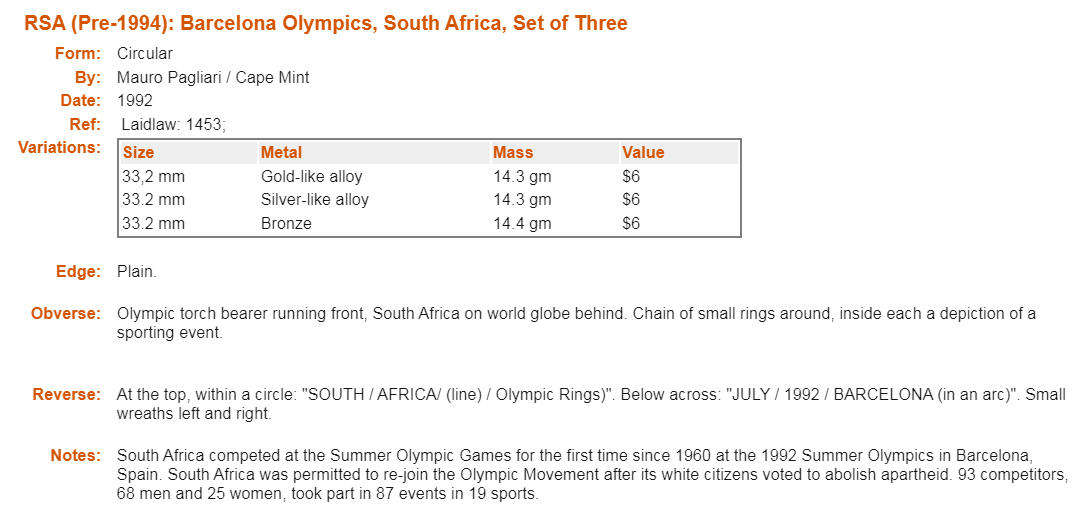 South Africa at the 1992 Barcelona Olympics, Set of Three Medals