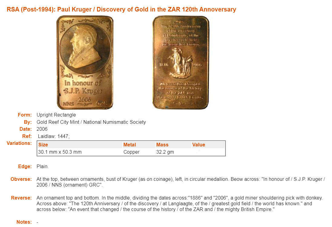 Paul Kruger / 120th Anniversary of the Discovery of Gold in the ZAR Medal