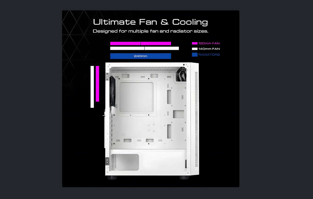 Gamdias ARGUS E4 Elite Tempered Glass Mid-Tower ATX Gaming Case