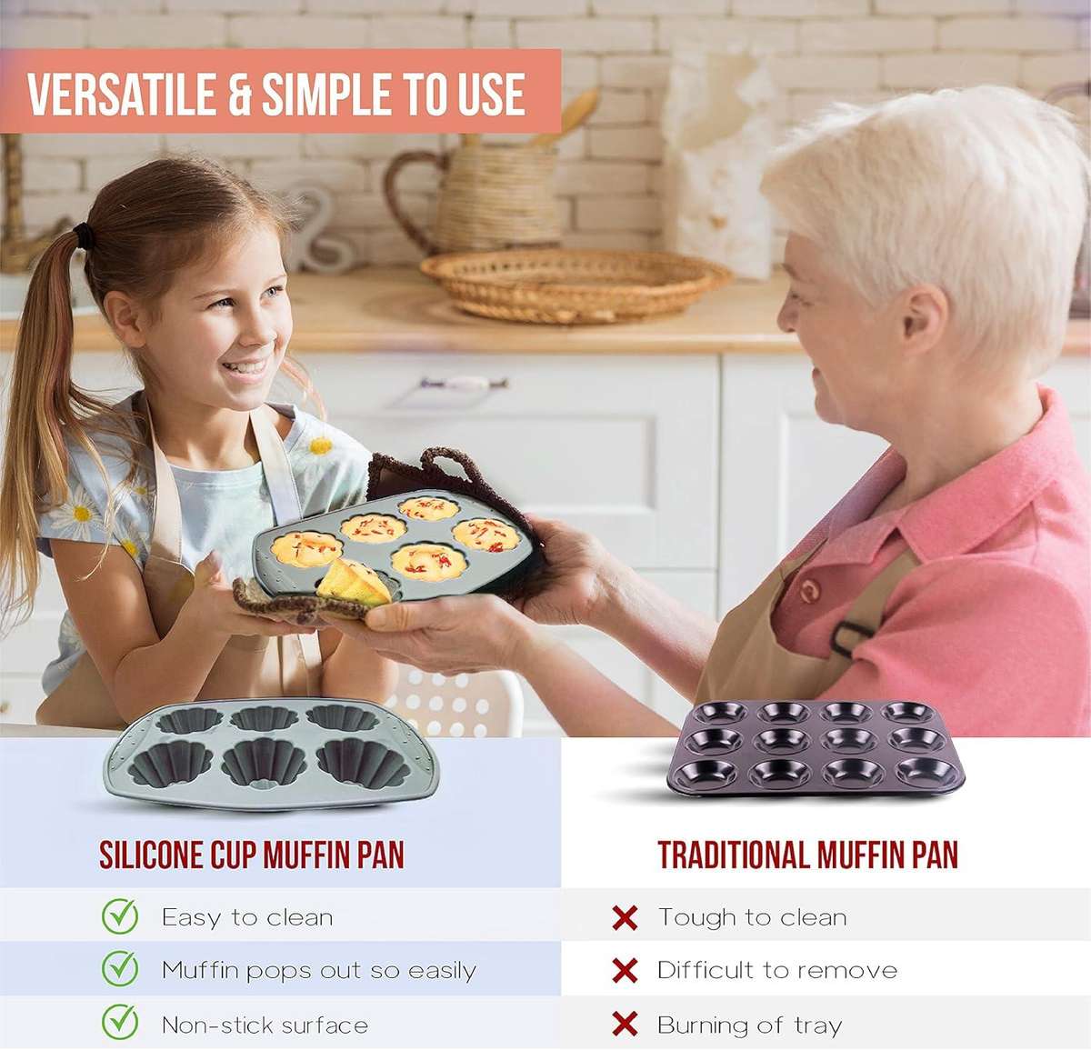 NiChef Silicone Muffin Trays with Spatula and Brush for 36 Cups