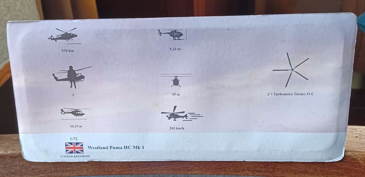 Model collection ~ 1:72 ~ Westland Puma HC MK 1