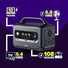 *UGREEN POWEROAM 680WH 600W POWER STATION*