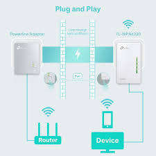 TP-Link AV600 Powerline Universal Wi-Fi Range Extender