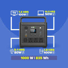 *MONSTER MACHINE*GIZZU CHALLENGER MAX 835WH UPS POWER STATION UPS LIFEPO4*