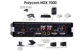 Polycom HDX 7000 Video Conference System with Remote