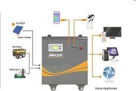 Mecer 2Kw 24V pure sinewave inverter