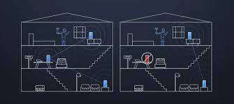 Xiaomi AX3000 Whole Home Mesh Wi-Fi 6 (1-Pack)