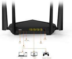 Tenda Dual-Band Gigabit Wireless Router With MU-MIMO- AC10U
